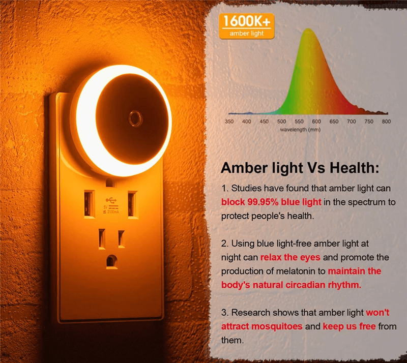 GlowEase PlugIn Smart Dusk To Dawn LED Night Light 1