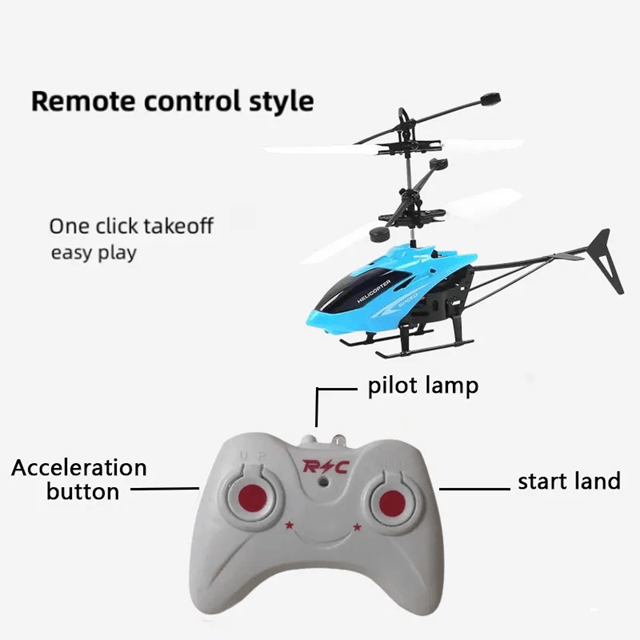 SkyGlider Mini Rechargeable RC Drone For Kids 1