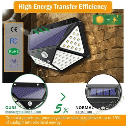 SolarGuard 100 LED Motion Sensor Outdoor Wall Light 2
