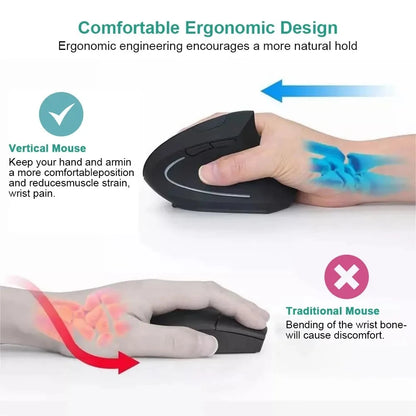 Vertical Ergonomic Wireless Mouse Optical Mice For Laptop PC Computer Desktop 2