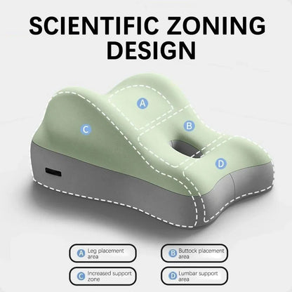 Ergonomic Waist Support Pillow For Adults Couples Lift Assist Hip And Abdomen Cushion For Home And  4