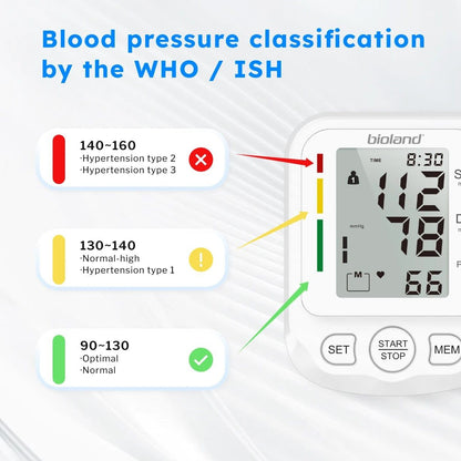 Bioland 2005 Automatic UpperArm Blood Pressure Monitor Home Digital Blood Pressure Machine 1