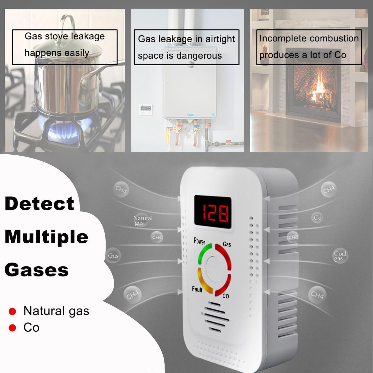 Carbon Monoxide CO Detector And Natural Gas Detector Kitchen Methane CH4 Alarm Combustible Gas Leak 2