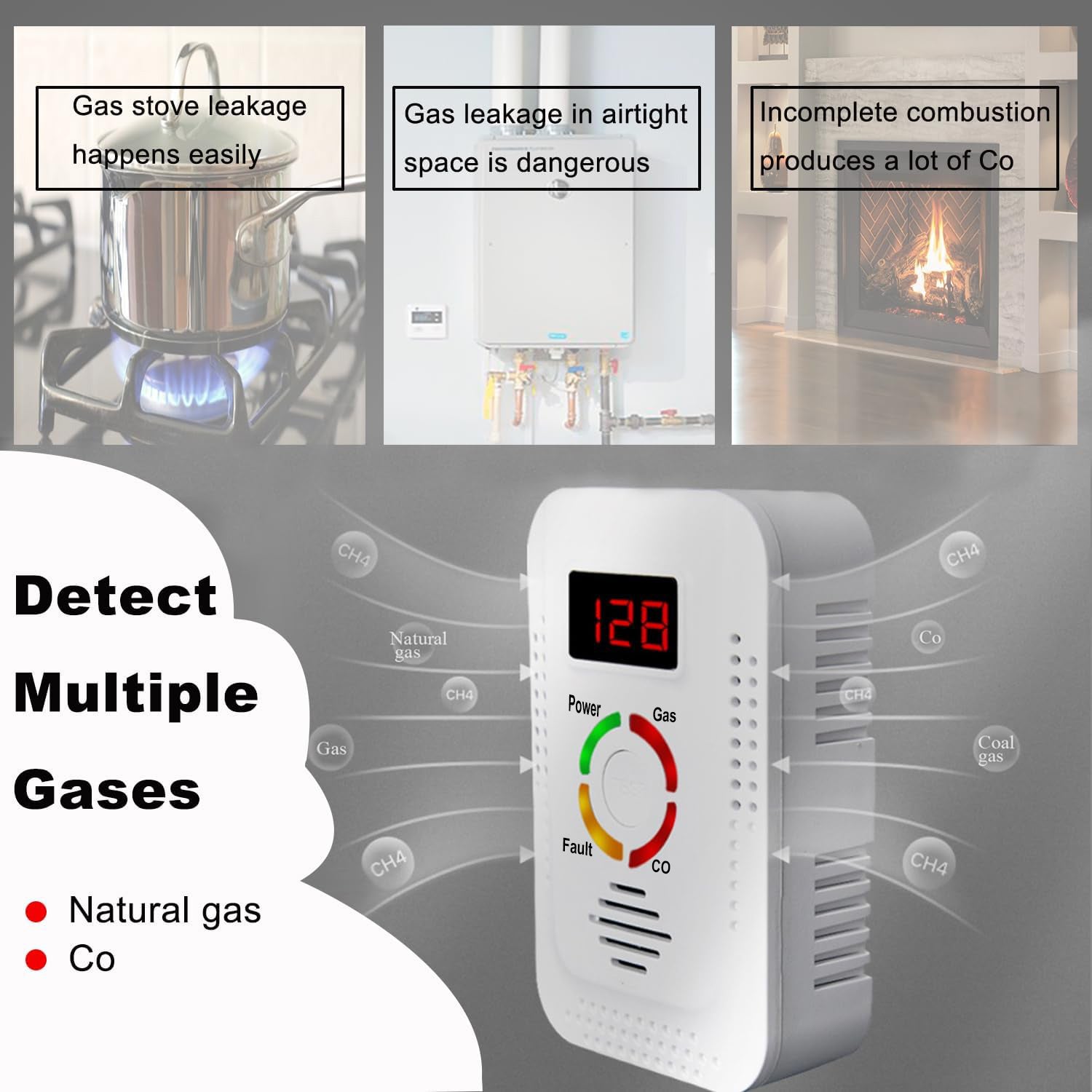 Carbon Monoxide CO Detector And Natural Gas Detector Kitchen Methane CH4 Alarm Combustible Gas Leak 2