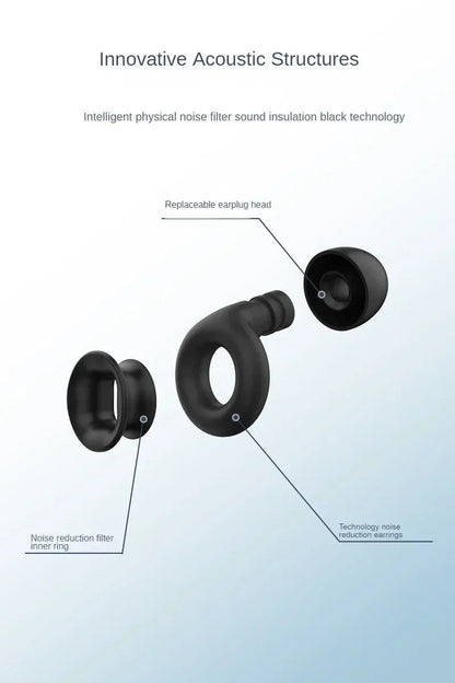 QuietRide Premium Motorcycle NoiseReduction Earplugs 3