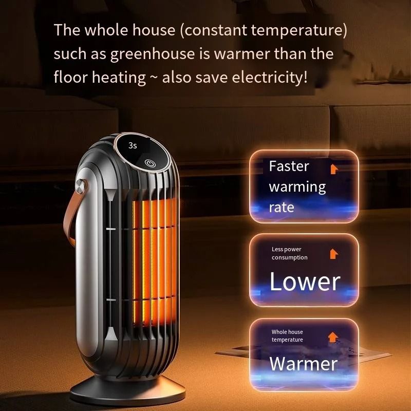 2000W Smart PTC Ceramic Desktop Space Heater 2