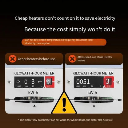 2000W Smart PTC Ceramic Desktop Space Heater 5