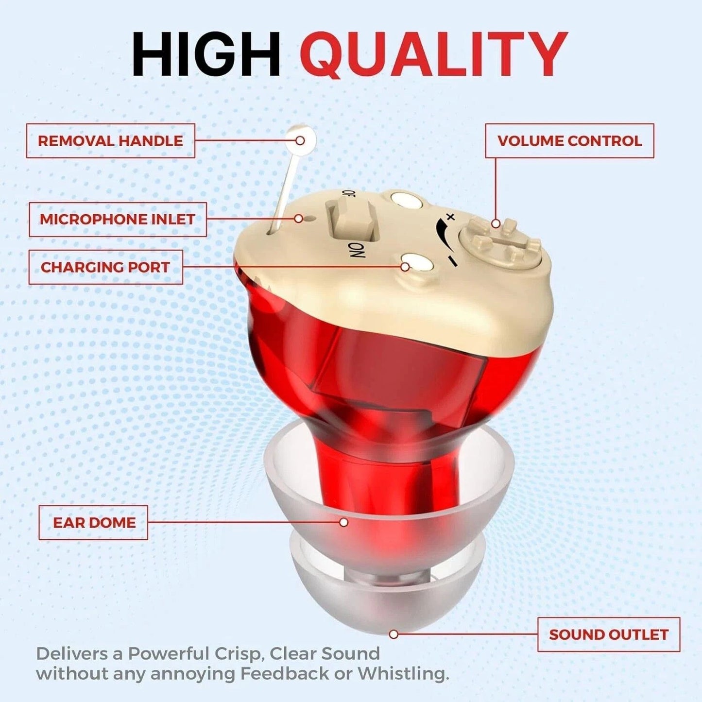 Rechargeable Mini Wireless Hearing Aid  Invisible Earphone  Elderly Hearing Enhancement Bluetooth S 1