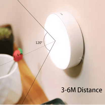 MotionGlow Sensor Night Light 2