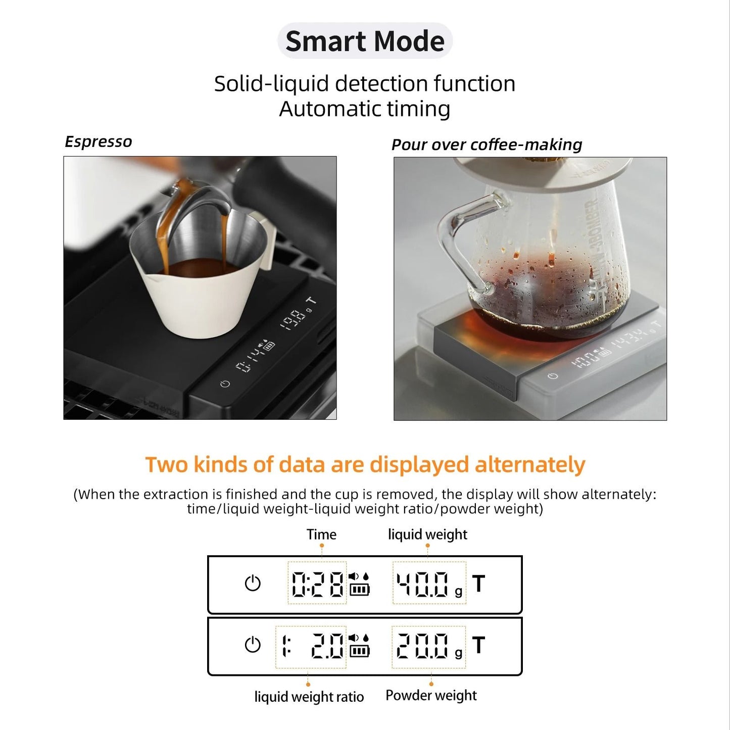 Digital Espresso Coffee Scale High Precision Rechargeable Kitchen Scale For Home Baristas 4