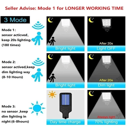 SolarGlow Garden Wall Light 1