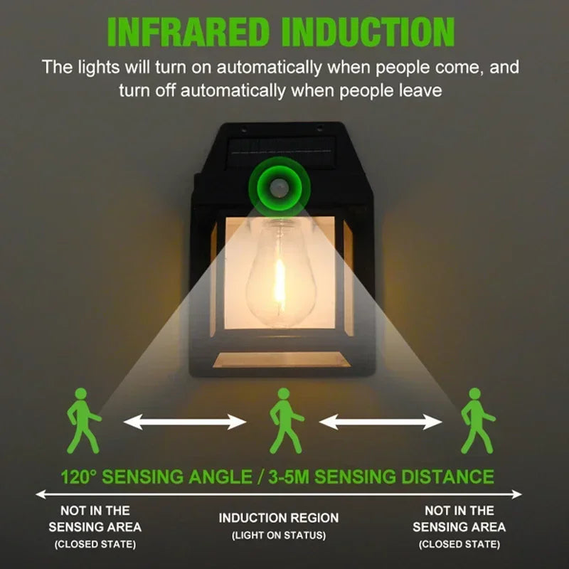 Solar Powered, Waterproof Outdoor, Wall Light with Motion Sensor, Tungsten Filament, Garden Yard Decoration, LED Lamp
