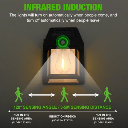 Solar Powered, Waterproof Outdoor, Wall Light with Motion Sensor, Tungsten Filament, Garden Yard Decoration, LED Lamp