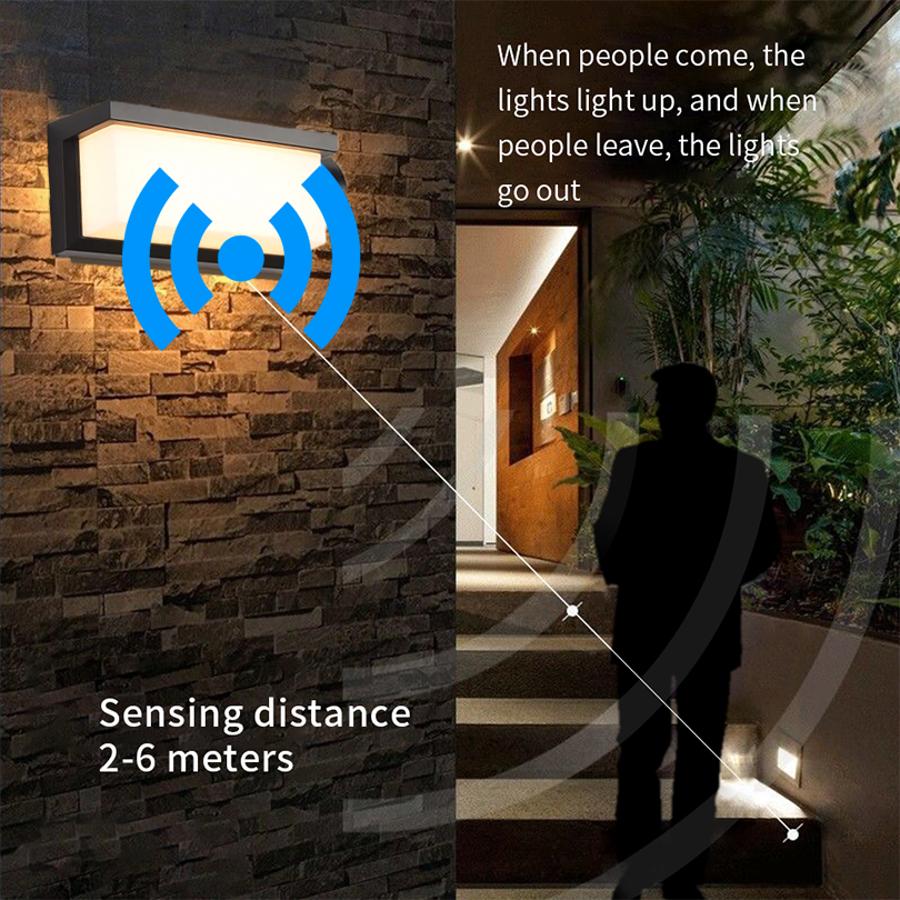 Waterproof Outdoor LED, Garden Lights, LED Outdoor Wall Light, Radar Motion Sensor Balcony Lamp
