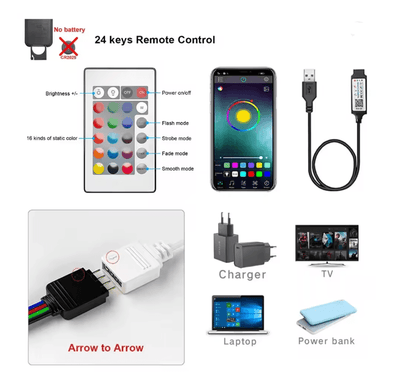 GlowFlex USB RGB LED Strip Light 2
