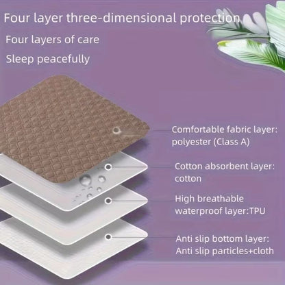 MultiGuard Washable Incontinence Pads  Bed Care Mats  LeakProof Underpad For Elderly Menstruation   2