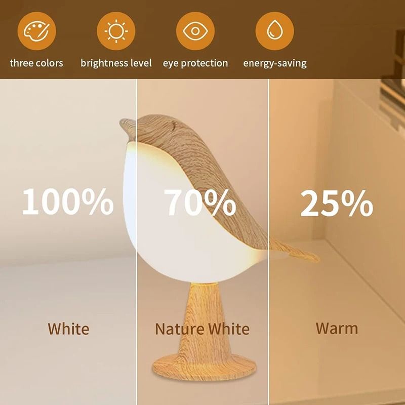 Modern Magpie LED Bird Night Light Touch Control Bedside Lamp 1