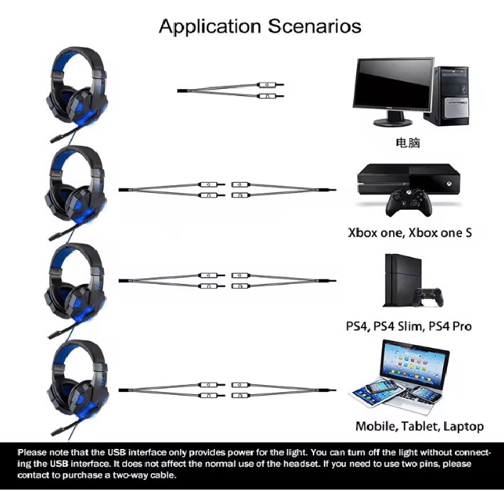 ProGlow Wired Gaming Headset 3