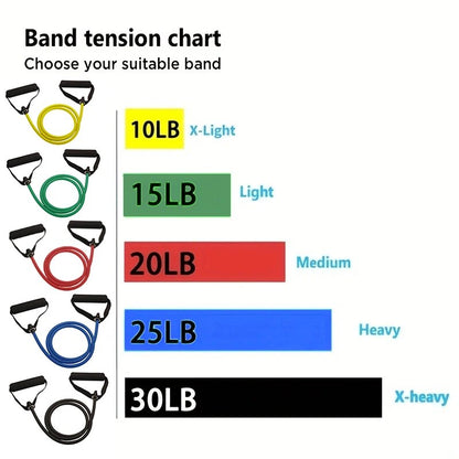 Resistance Bands With Handles, Strength Training Equipment At Home, Workout Bands With Handles For Men Women