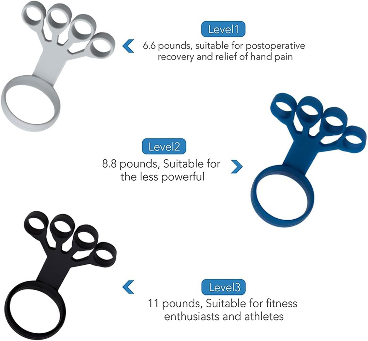 Adjustable Finger Exercise Training Thruster Finger Hand Resistance Band Strength  Recovery 2