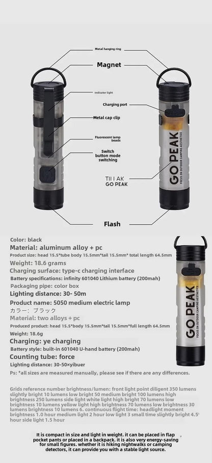 Pocket Mini Flashlight With Hat Clip And Magnetic Base For Outdoor And Emergency Use 5