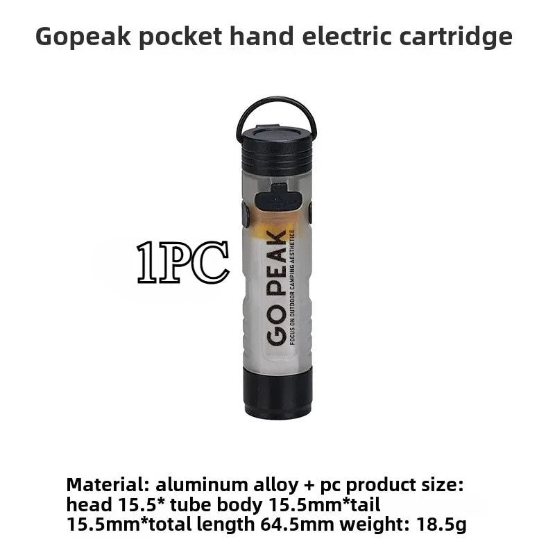 Pocket Mini Flashlight With Hat Clip And Magnetic Base For Outdoor And Emergency Use 9