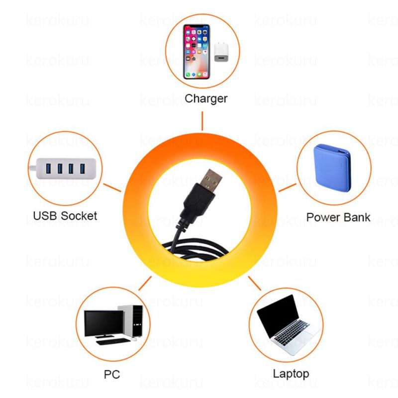 USB Sunset Light Lamp LED Rainbow Neon Night Light Projector Photography 5