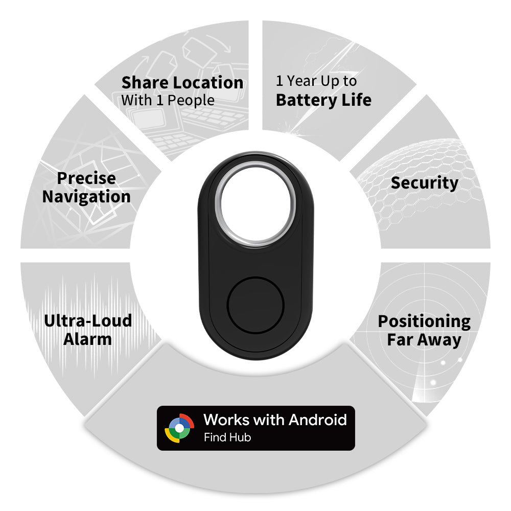 Long Distance Tracker For Samsung Devices Android Google Find Hub Locator Finder 3