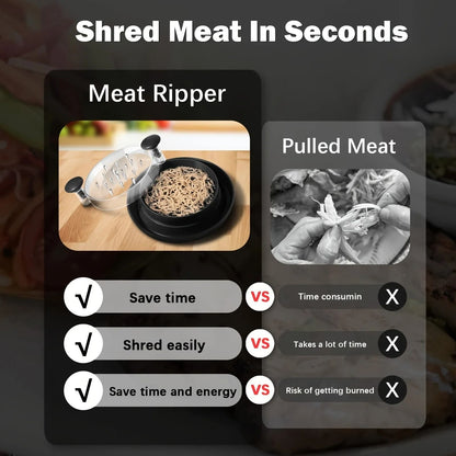 Chicken Shredder With Transparent Cover For Meat And Vegetable Chopping 3