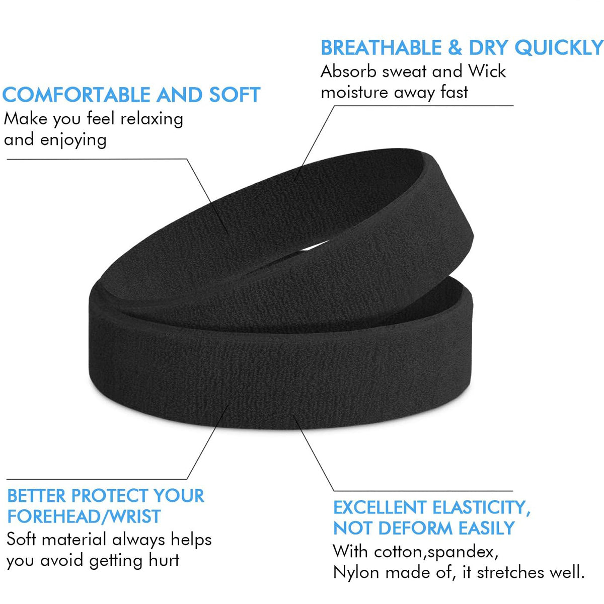 Moisture-wicking Sweatband, Non-Slip Sweatproof Sports Headbands for Men and Women, Tennis, Basketball, Fitness Gear