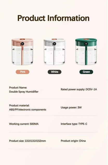 HomeMist DualSpray 2 L USB Humidifier With LED Display 4