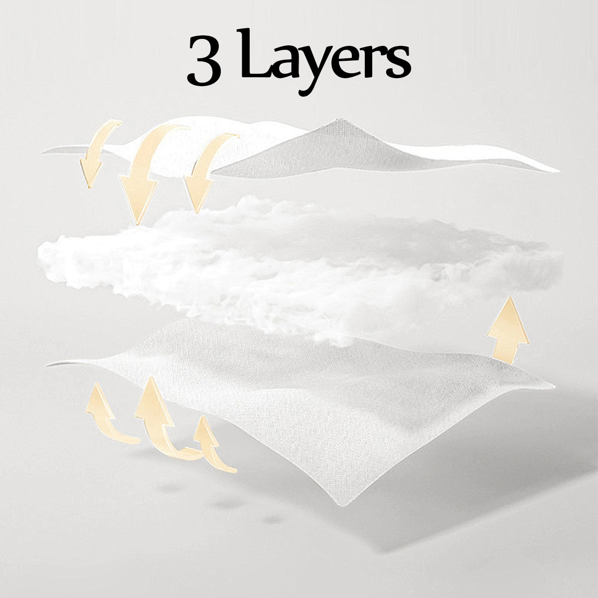 Soft Winter Baby Swaddle Blanket 3 Layers For Newborns 3