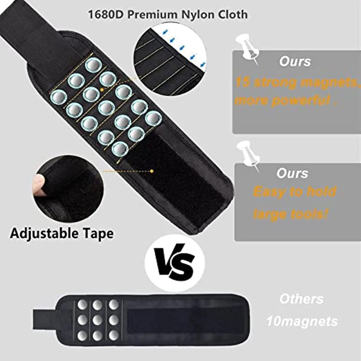 MagneGrip Pro Magnetic Wristband For Screws Nails  Drill Bits  Adjustable Tool Holder For DIY  Prof 3