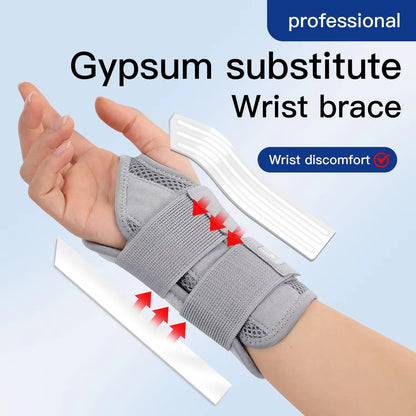 Adjustable Thumb  Wrist Support Brace With Dual Straps  Relief For Tendonitis And Strain 2