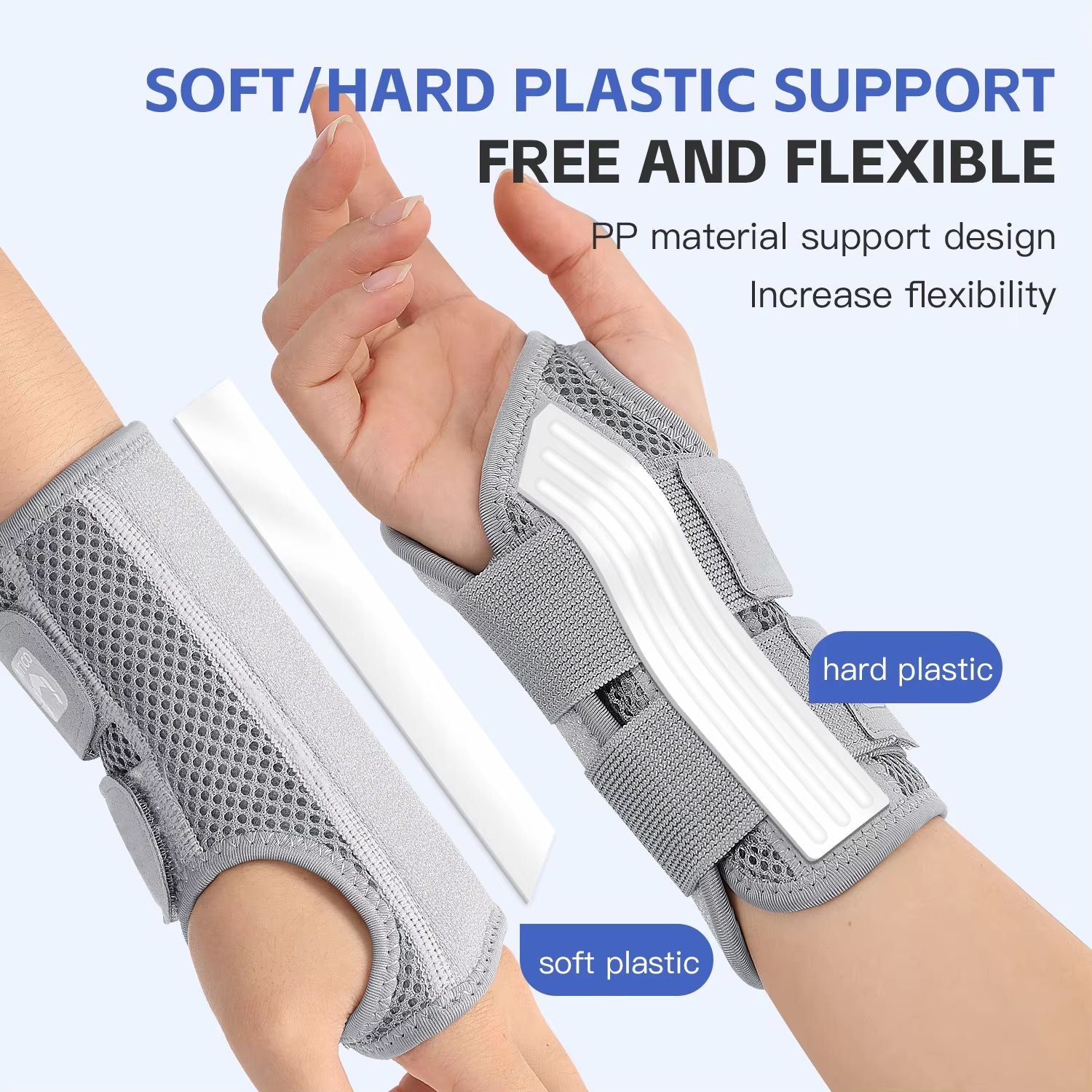 Adjustable Thumb  Wrist Support Brace With Dual Straps  Relief For Tendonitis And Strain 4