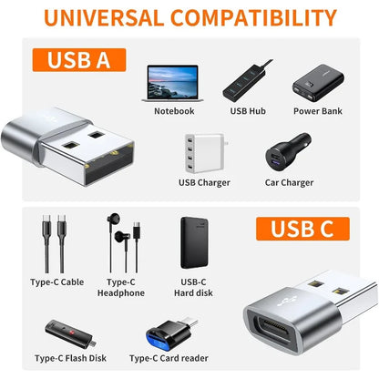 USB C Female to USB Male Adapter, Type C to USB A Charger Cable Converter