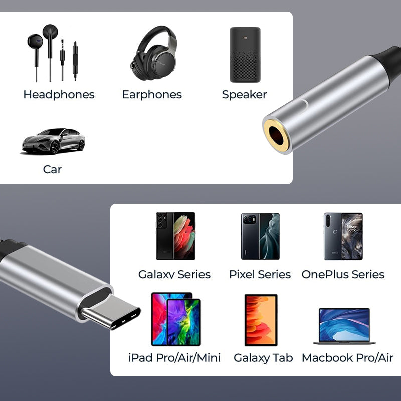 USB Type C To Headphone Audio Aux Adaptor PD Charging Cable For Samsung Huawei IPhone 5