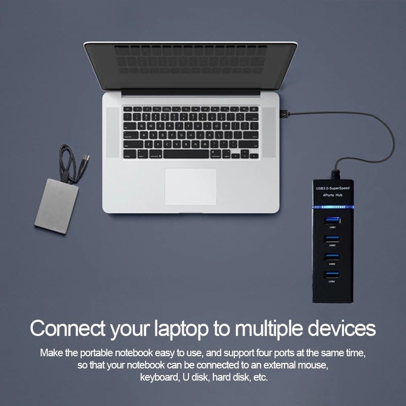 USB Hub Adaptor Extender Docking Station For PC 1