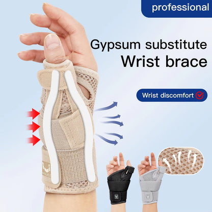 FlexGuard Universal Wrist  Thumb Splint Support Brace 1