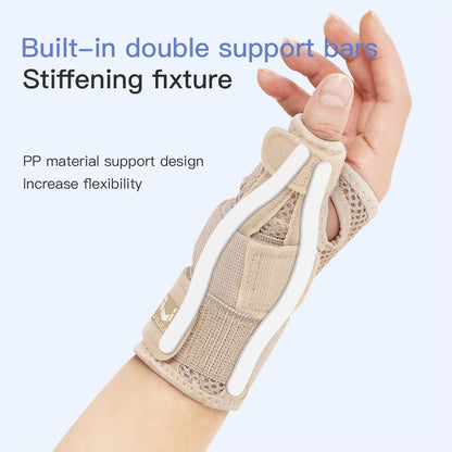 FlexGuard Universal Wrist  Thumb Splint Support Brace 2