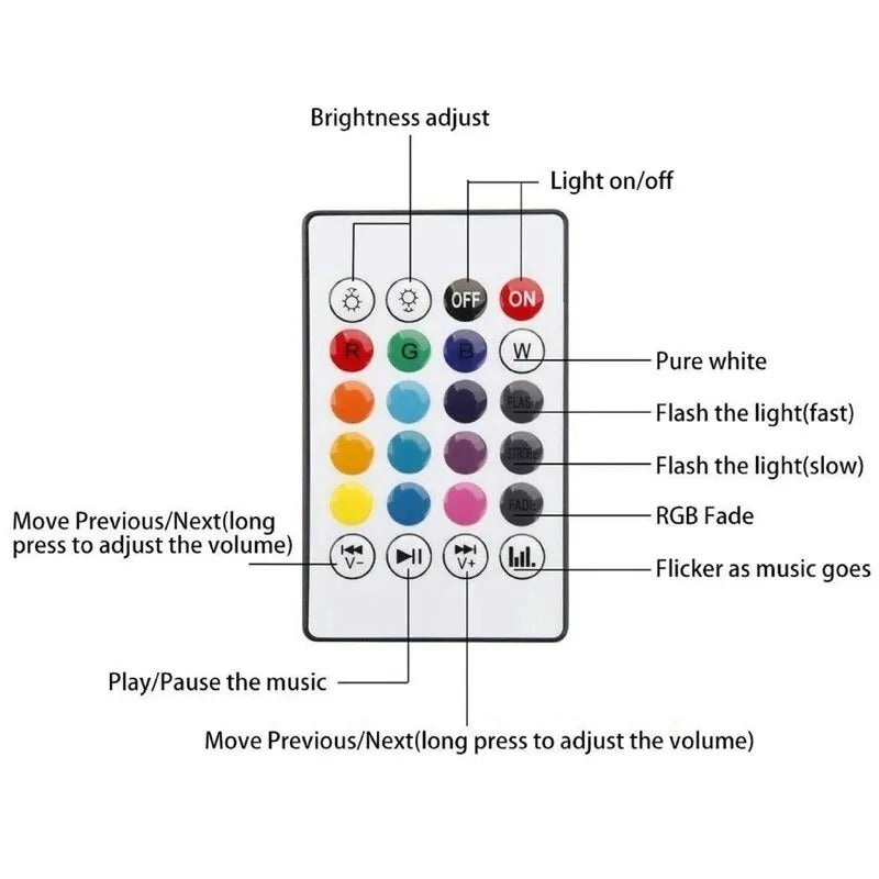 Color Changing LED Bluetooth Speaker Lamp, Smart Light Bulb with Remote Control for Mood Lighting