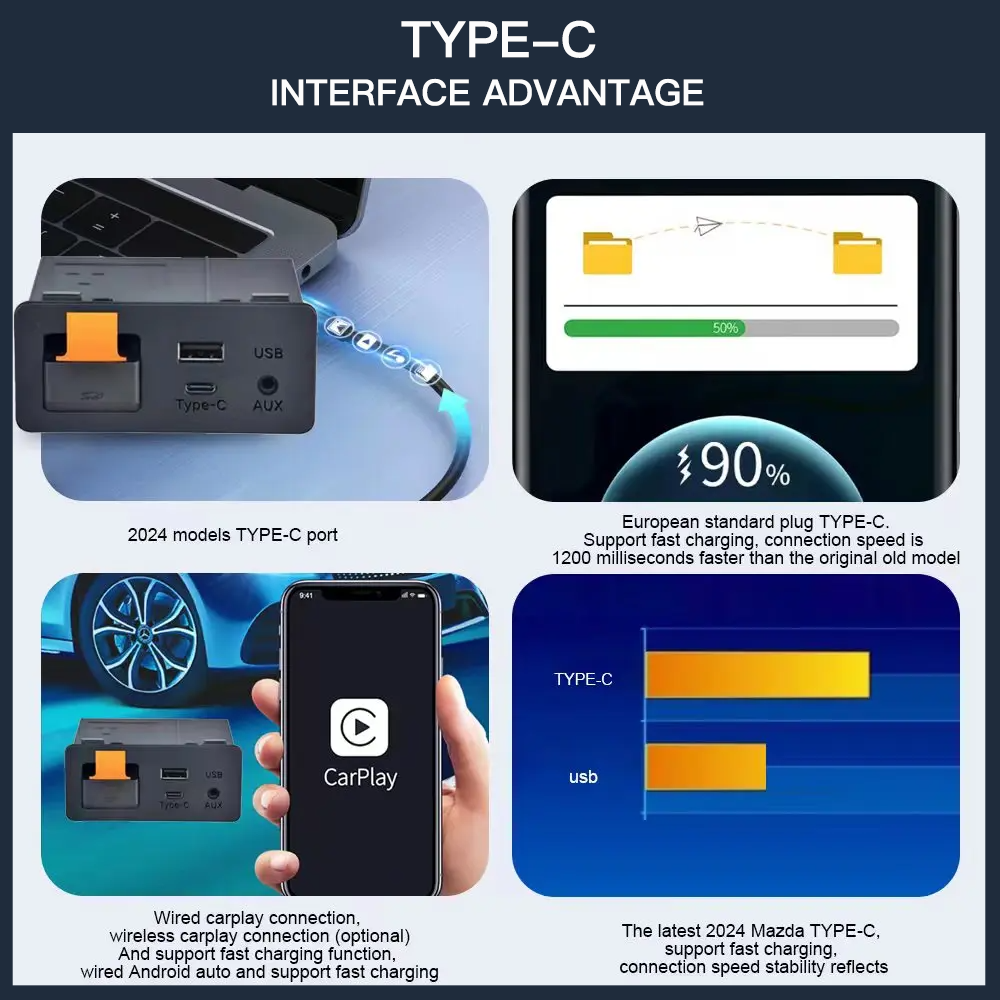 Wireless Type-C CarPlay and Android Auto Adapter UBS Hub, OEM for Mazda Retrofit Kit for Mazda