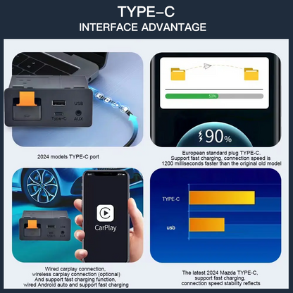 Wireless Type-C CarPlay and Android Auto Adapter UBS Hub, OEM for Mazda Retrofit Kit for Mazda
