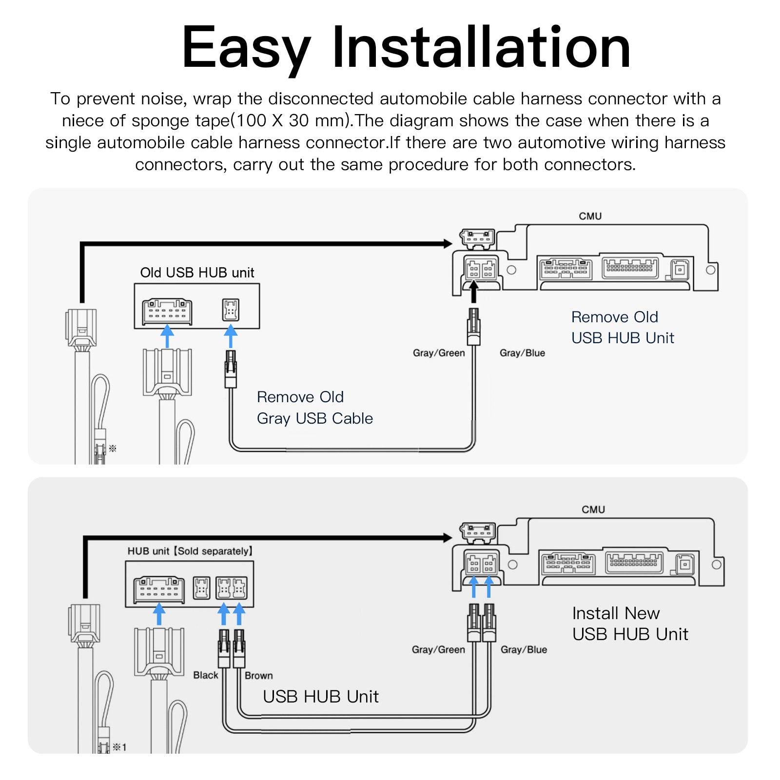 Wireless Type-C CarPlay and Android Auto Adapter UBS Hub, OEM for Mazda Retrofit Kit for Mazda
