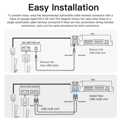 Wireless Type-C CarPlay and Android Auto Adapter UBS Hub, OEM for Mazda Retrofit Kit for Mazda
