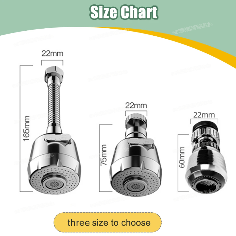 Water Saving Faucet Extender, Kitchen Bathroom 360 Degree Rotatable Nozzle