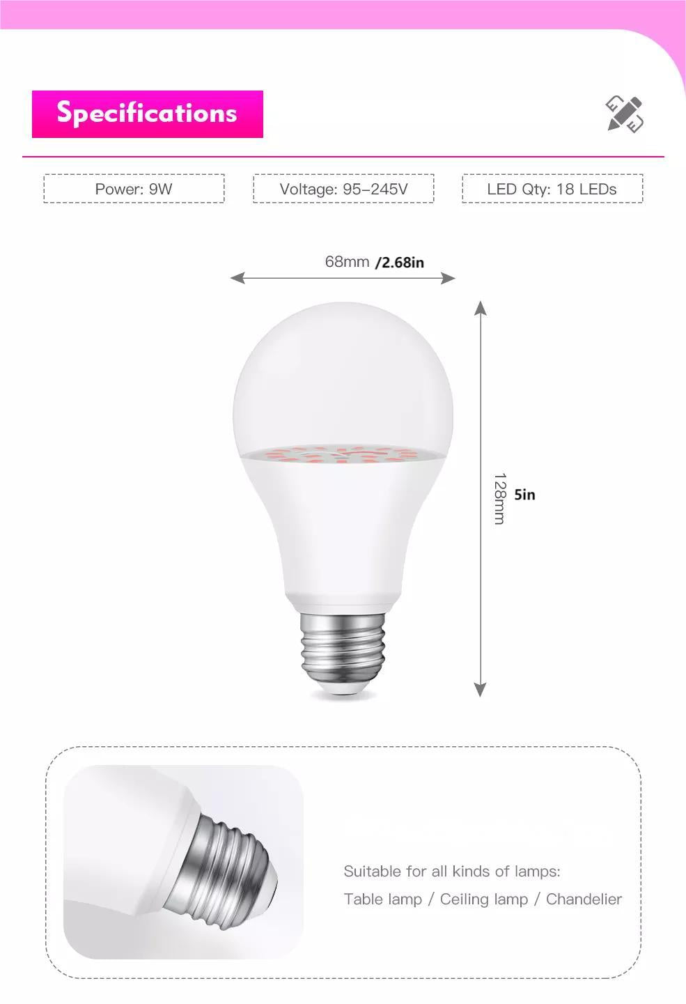 Full Spectrum Grow Light Bulb, LED Grow Lamp, Plant Light Bulbs Base