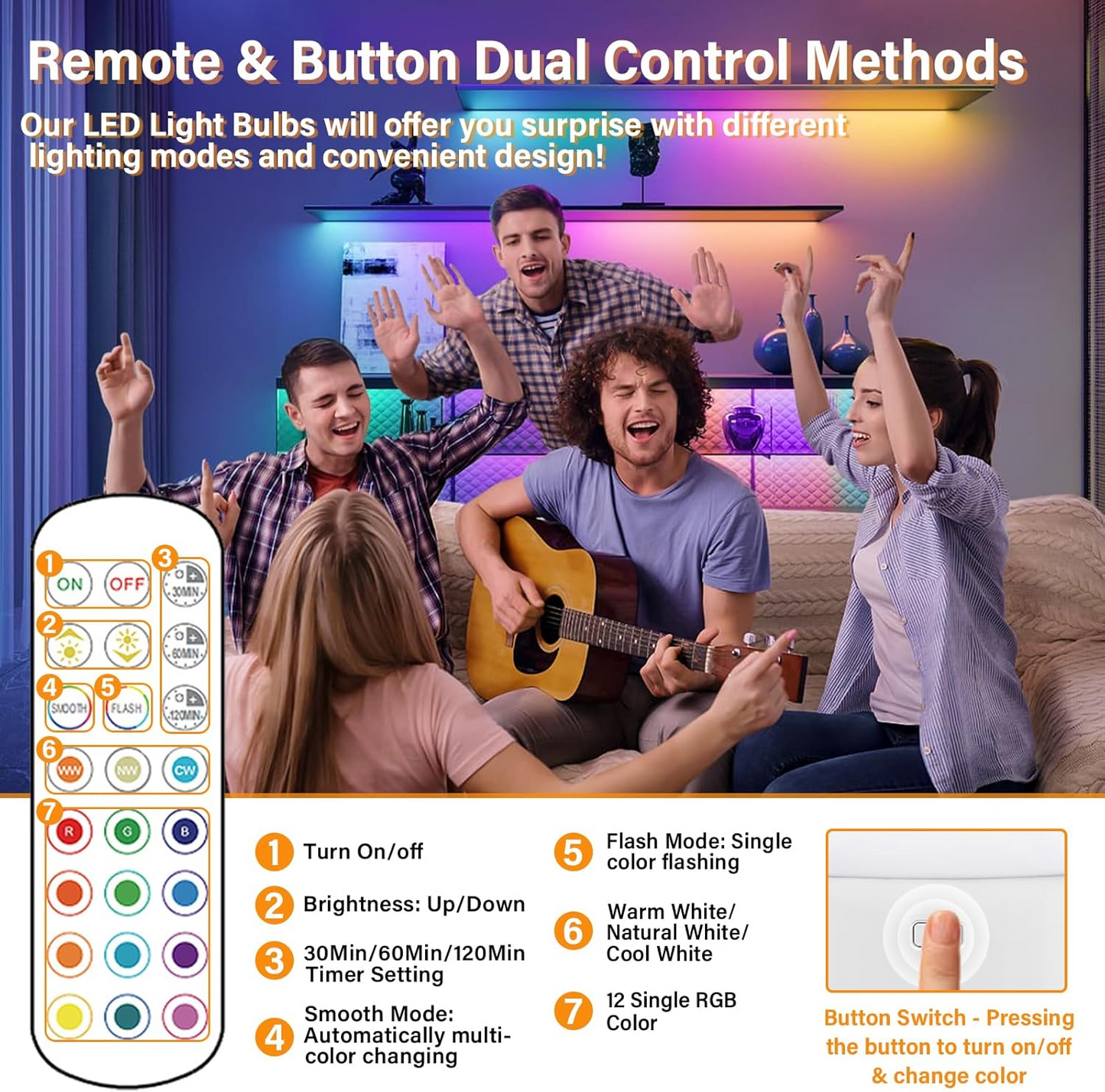 5W Rechargeable LED Lights, Battery Powered Bulbs, USB Fast Charging Timer, Detachable Base Magnetic