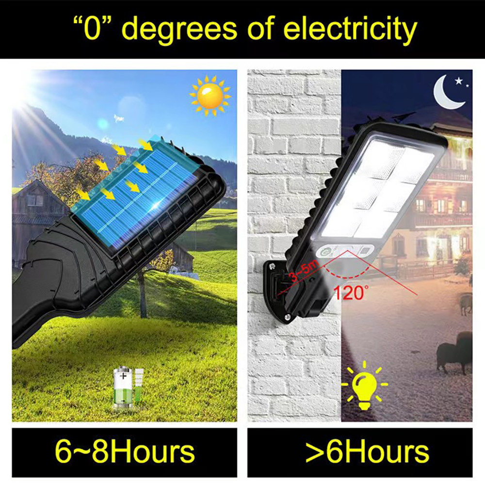 Waterproof Solar LED Wall Light With Human Body Sensor Modes Ideal For Gardens Garages And Courtyar 2