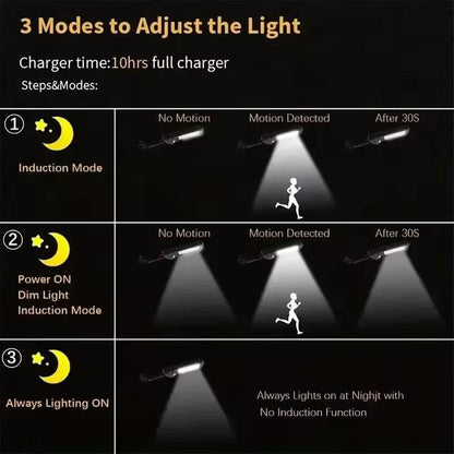 SolarBright 30000 LM MotionSensor Solar Garden  Street Light 5